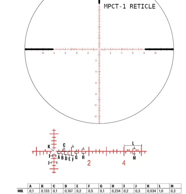 Zero Compromise Optic Z840 8-40x56 Riflescope - Image 5