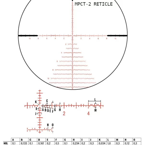 Zero Compromise Optic Z840 8-40x56 Riflescope - Image 4